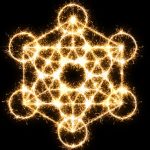 Star chart as a branch of vedic astrology