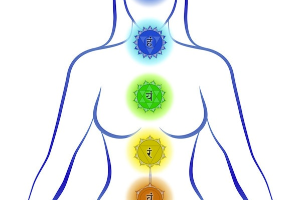 the seven chakras and the relationship between chakras and planets