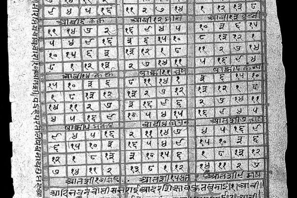 Ancient zodiac table in Vedic astrology